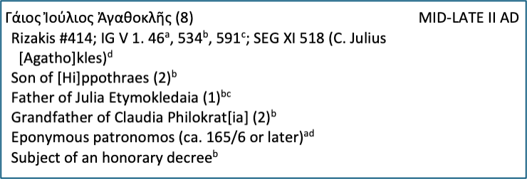 An example of an entry in the original file